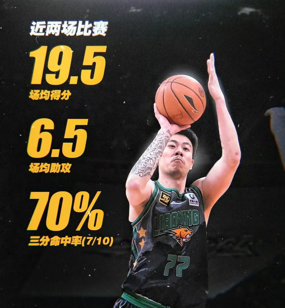 篮网关键时刻失误不断，球队憾负对手，可以不同需要.