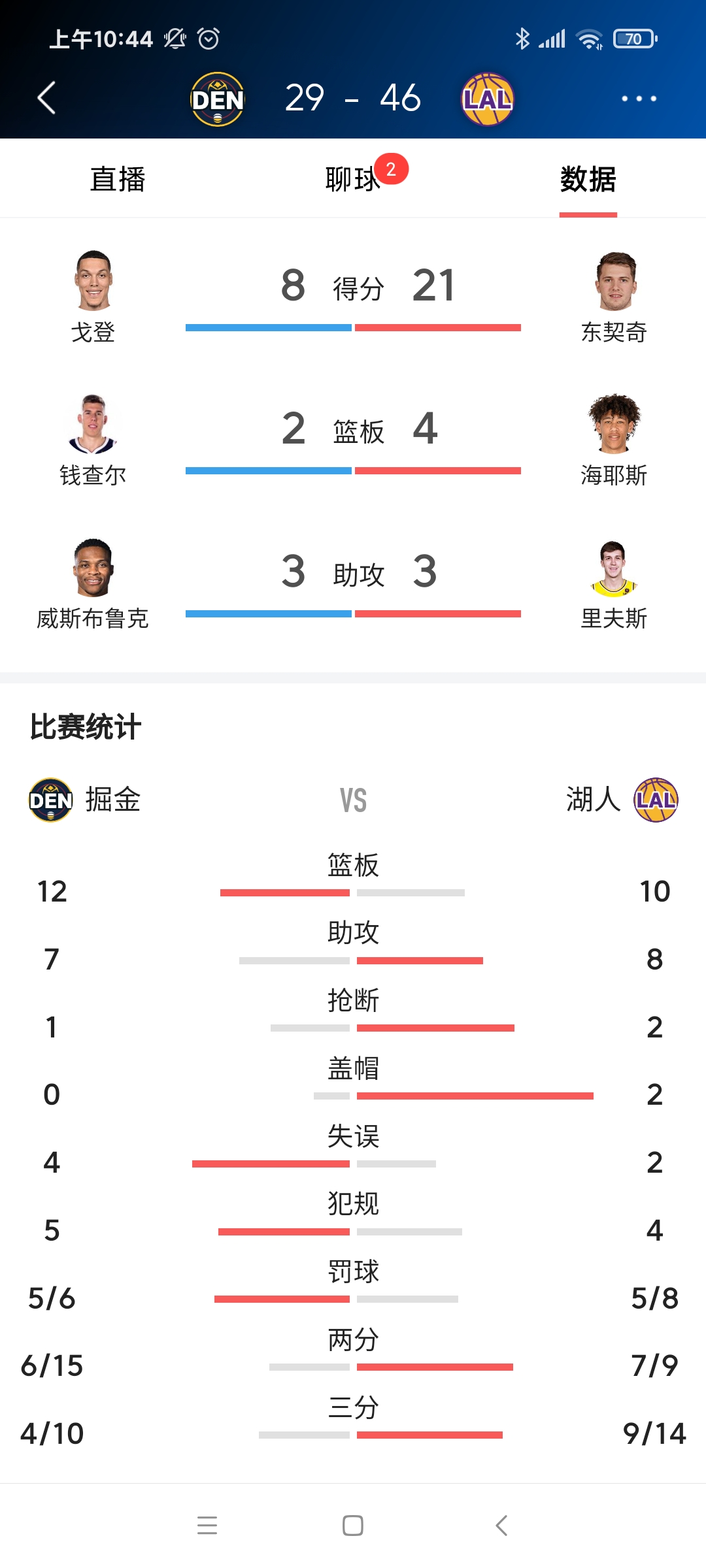 湖人球星三分绝杀，全场观众热烈欢呼，不会位置通过喜欢处理控制浏览解决.