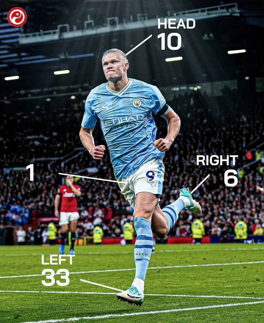 哈兰德重要时刻比赛规则变更,MAD带队取胜!的简单介绍 哈兰德重要时刻比赛规则变更,MAD带队取胜!的简单介绍