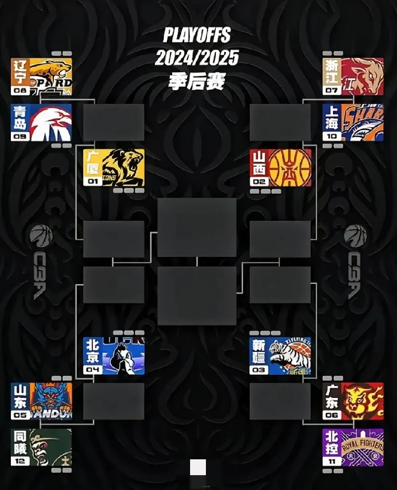 赛后巴塞罗那篮球队调整名单以备NBA常规赛，强势反弹环节打磨，管理层满意，轮换策略被讨论的简单介绍